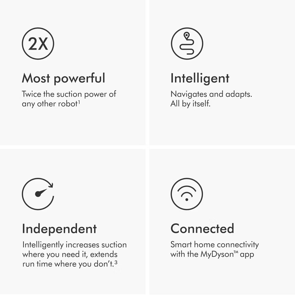 Dyson 360 Vis Nav Robot Vacuum Cleaner – Smart Navigation HEPA Filtration