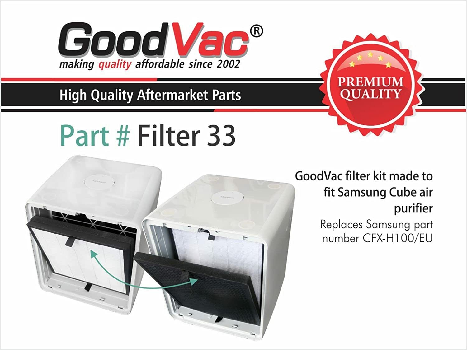 GoodVac H13 True HEPA Filter Kit Compatible with Samsung Cube Purifier CFX-H100