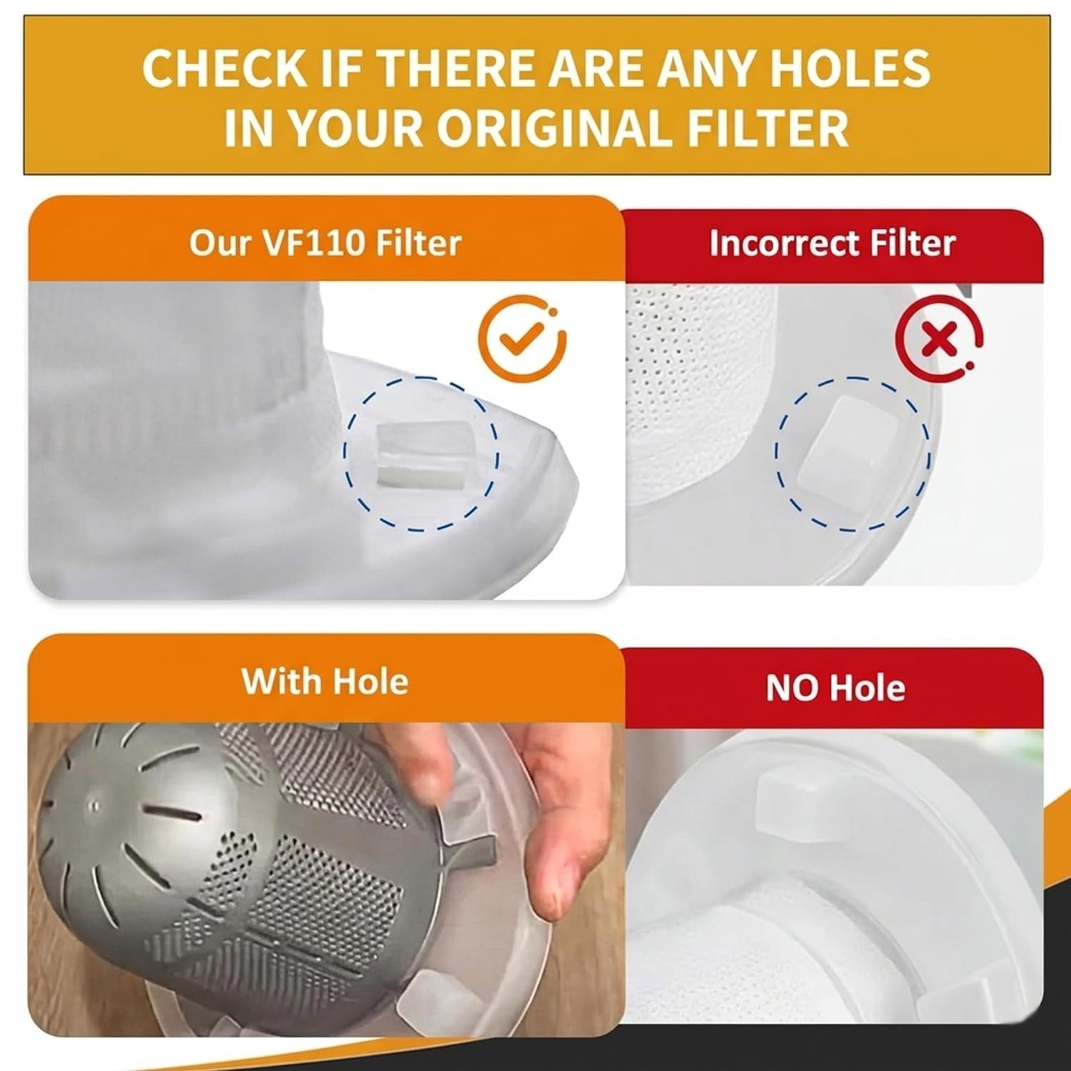 Black and Decker DustBuster VF110 90558113 Filter Fits For – 2 Pack