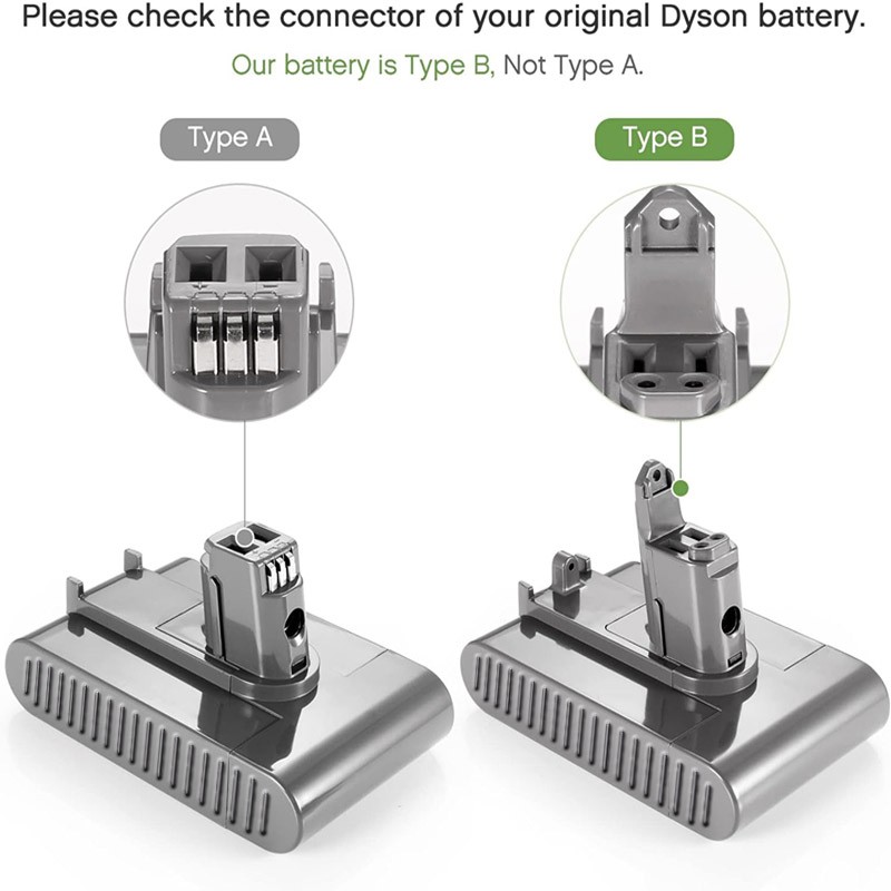 Type-B 8.0Ah Battery for Dyson DC31 DC34 DC35 DC44 DC45 DC46 DC55 DC56 Battery