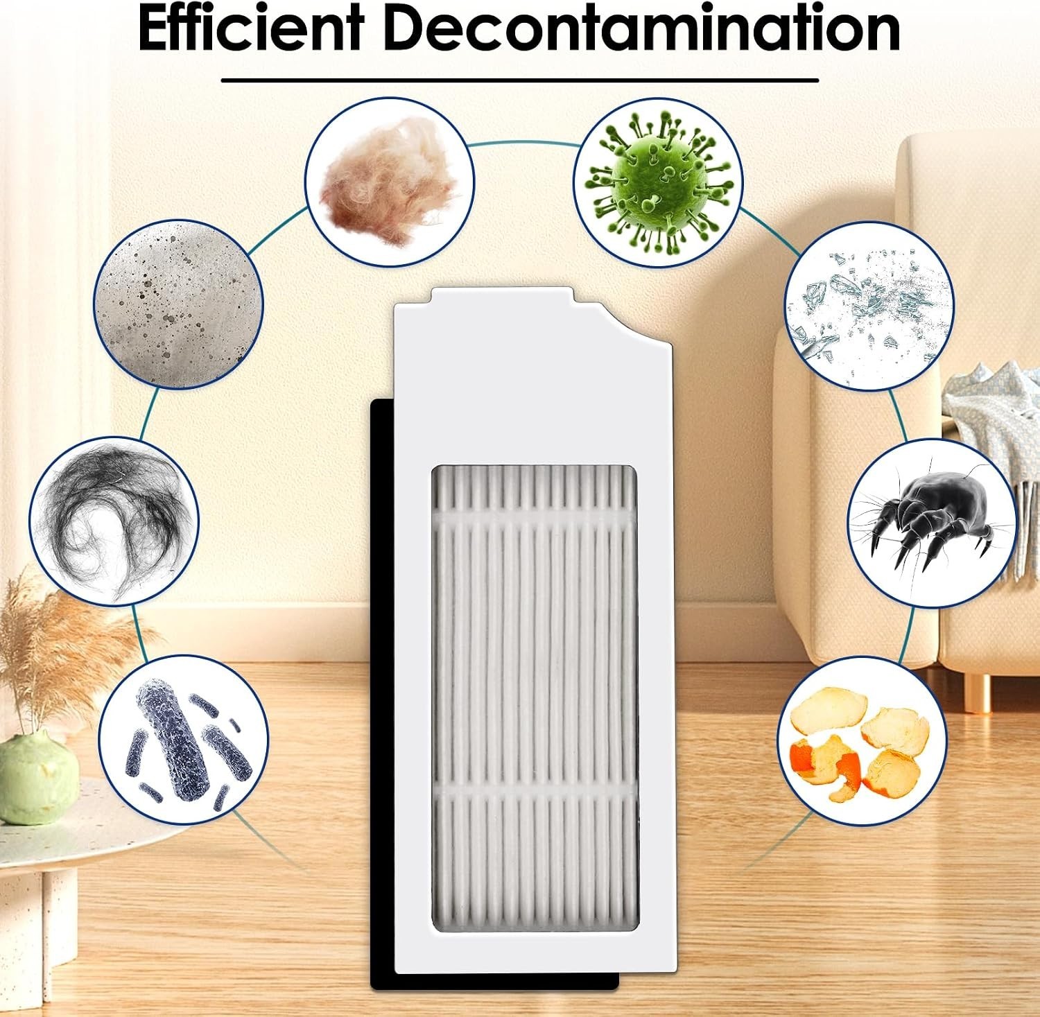 High Performance HEPA Filter Kit – 3 Pack for ECOVACS & Yeedi Robotic Vacuums