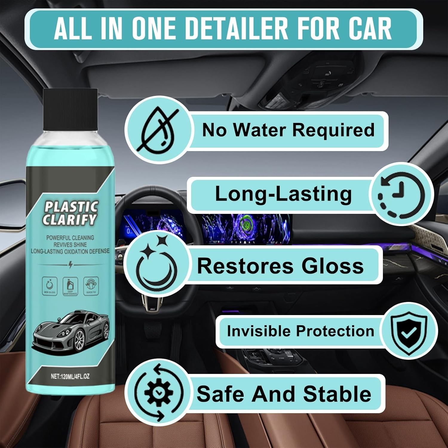2PCS Plastic Clarify For Cars, Plastic Clarify, Waterless Spray Wax, All-In-One