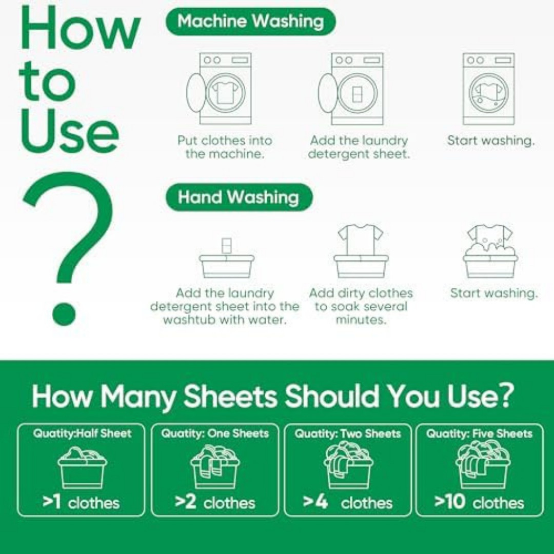 Travel Laundry Detergent Sheets Loads Eco-Friendly Washing Detergent Sheets