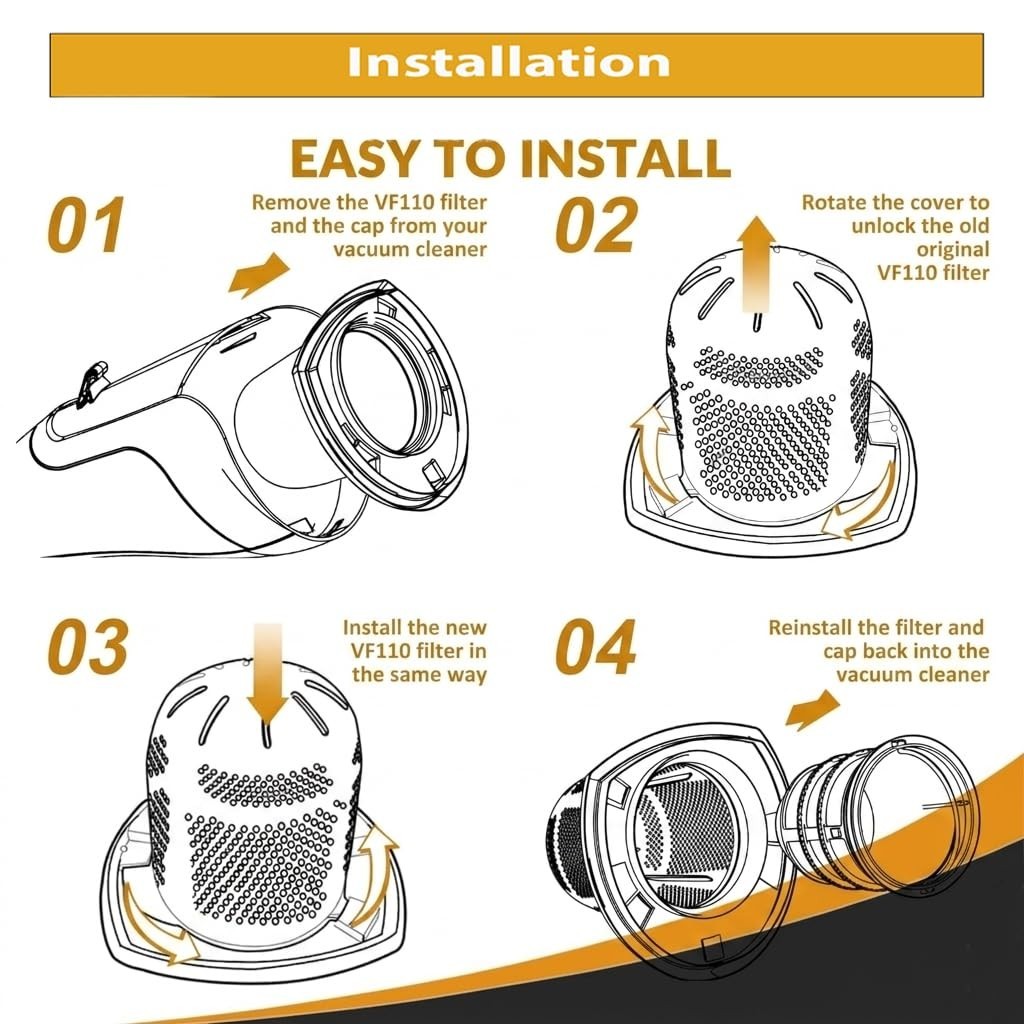 Filter Fits For Black & Decker CHV1410L, Chv9610, Chv1210, Chv1410 3 pk
