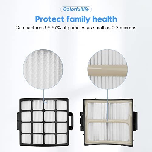 Colorfullife AZ3002 Filters for Shark AZ3002 AZ3000 AZ3000W for Stratos DuoClean
