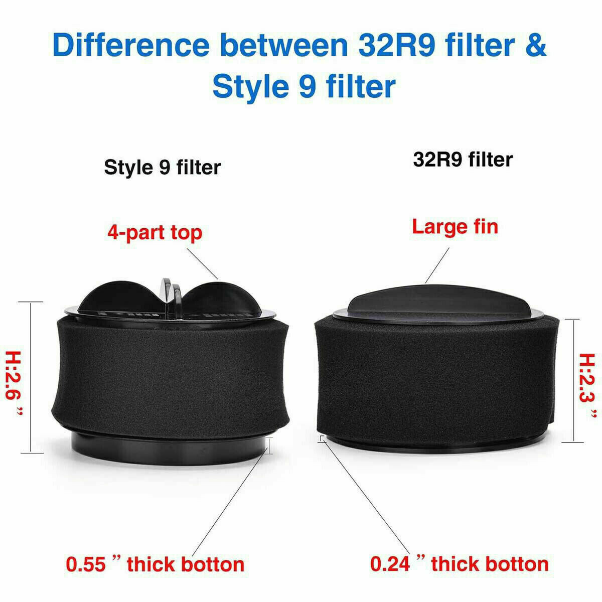 For BISSELL Style 32R9 Circular Vacuum Filter 203-7913, 2037913 1240 2140