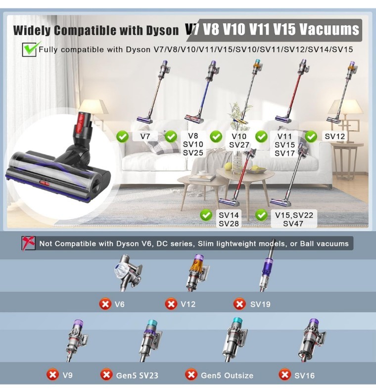 NEW Direct Drive Vacuum Head For Dyson V7 V8 V10 V11 V15 Anti-Tangle LED Light