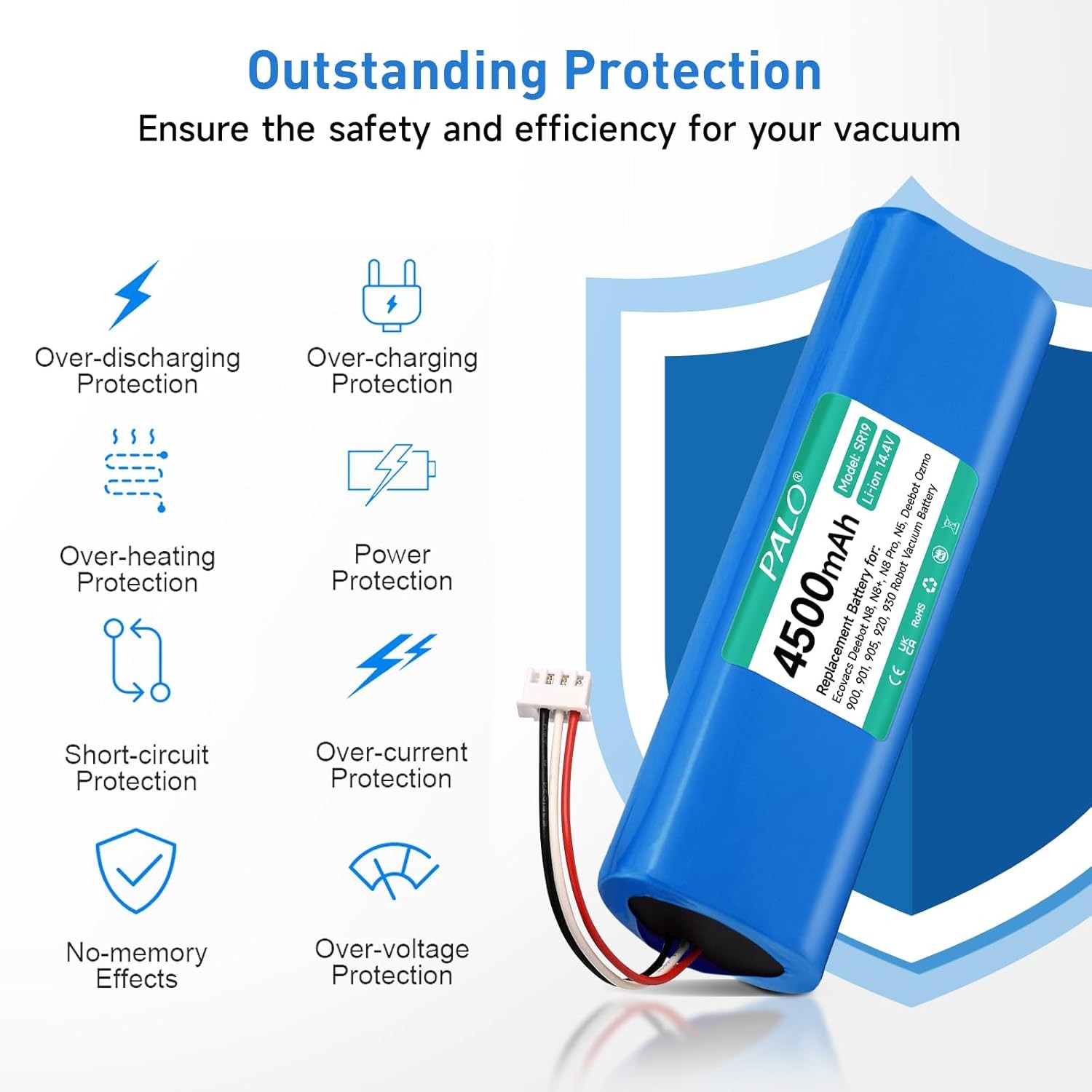 4500mAh Battery Replacement for Ecovacs Deebot N8, N8+, N8 Pro, Pro+,…