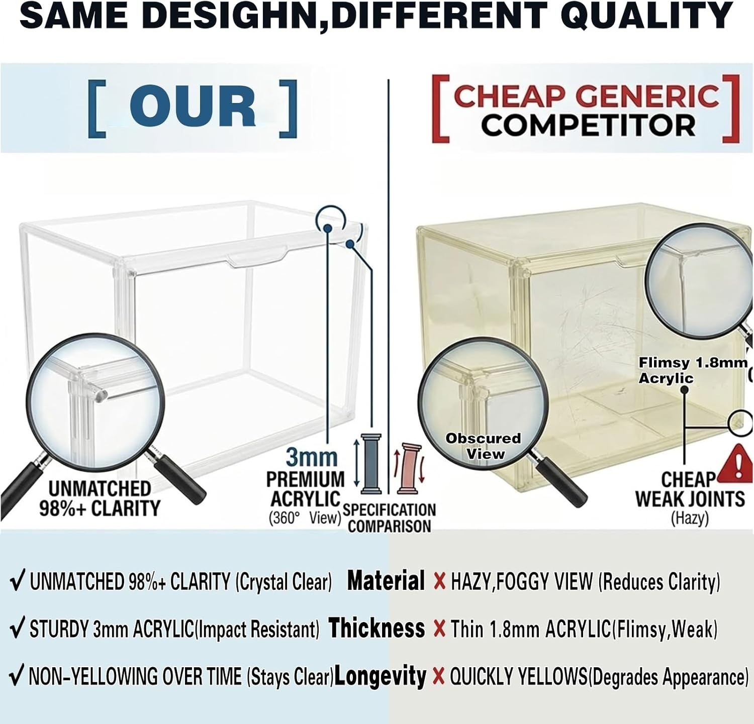 Stackable Transparent Storage Box with Lift-Off Lid – Perfect for Shoes & Toys