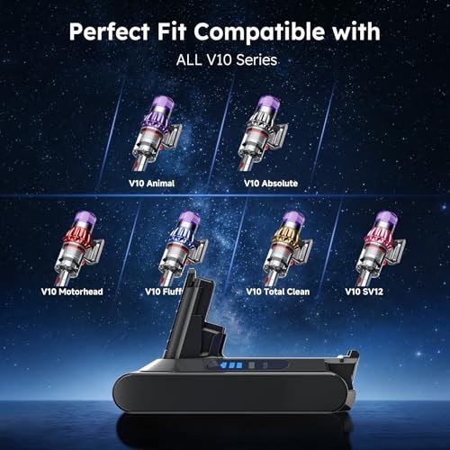 HIPOW Battery Replacement Compatible with Dyson V10 Series Vacuum Cleaners | 80-