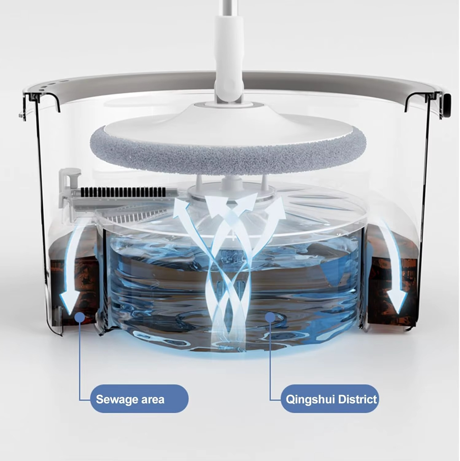 Round Flat Spin Mop Bucket Set Self Wringing Floor Cleaning System with 3 Pads