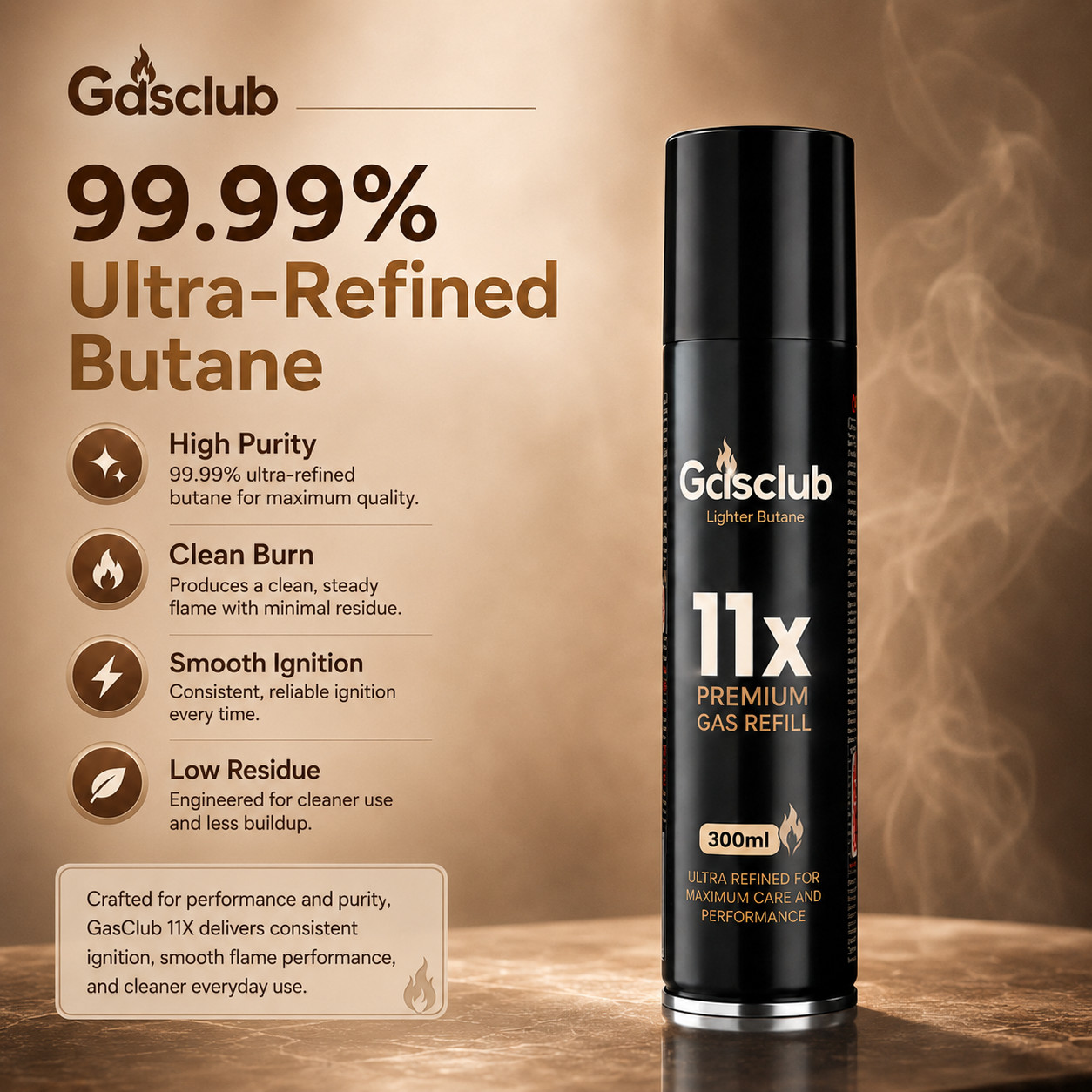 2 Cans GasClub 11X Refined Butane for Lighter Gas Fuel Refill 300mL Cartridge