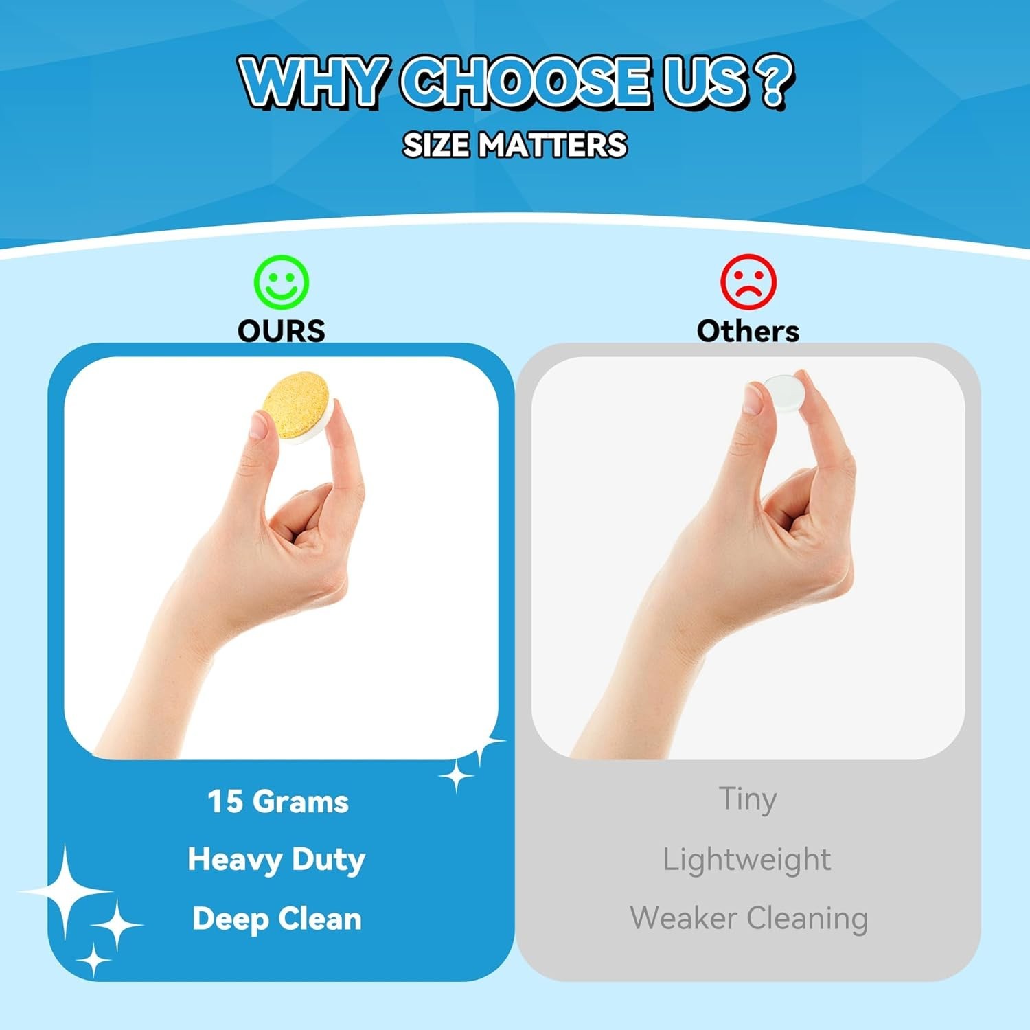 Foaming Garbage Disposal Cleaner Deodorizer Tablets – 24 Pack (1 Supply)