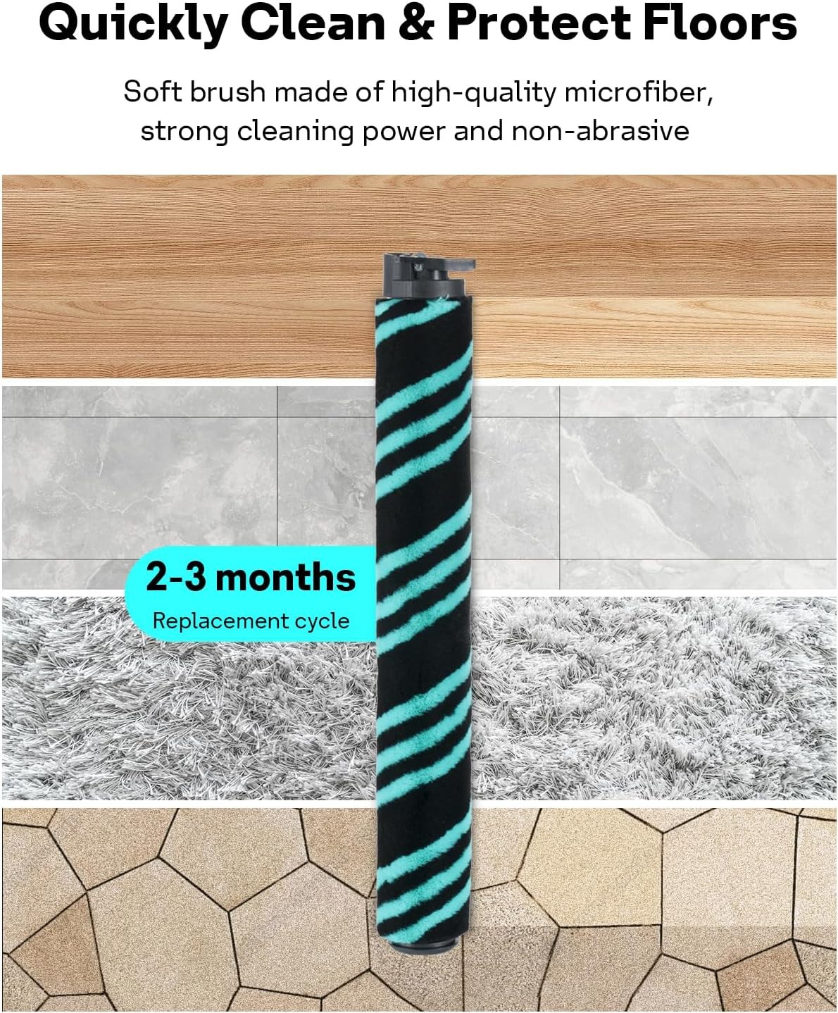 Replacement Soft Brushrolls for Shark AZ4000 AZ4000C AZ4002 AZ3901 POWERDETECT