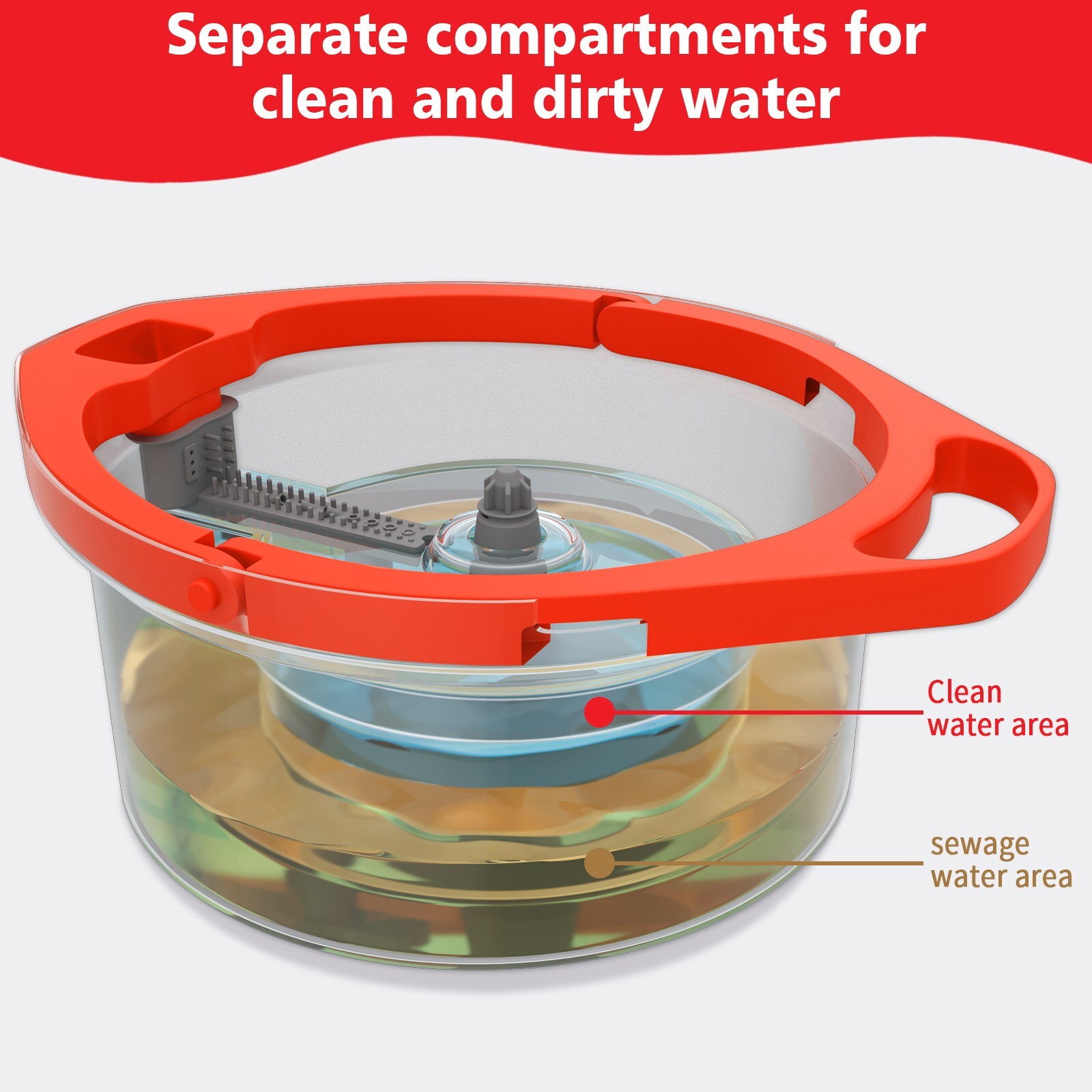 Spin Mop and Bucket System Set, Dirty Clean Water Separation System 360° Rotate
