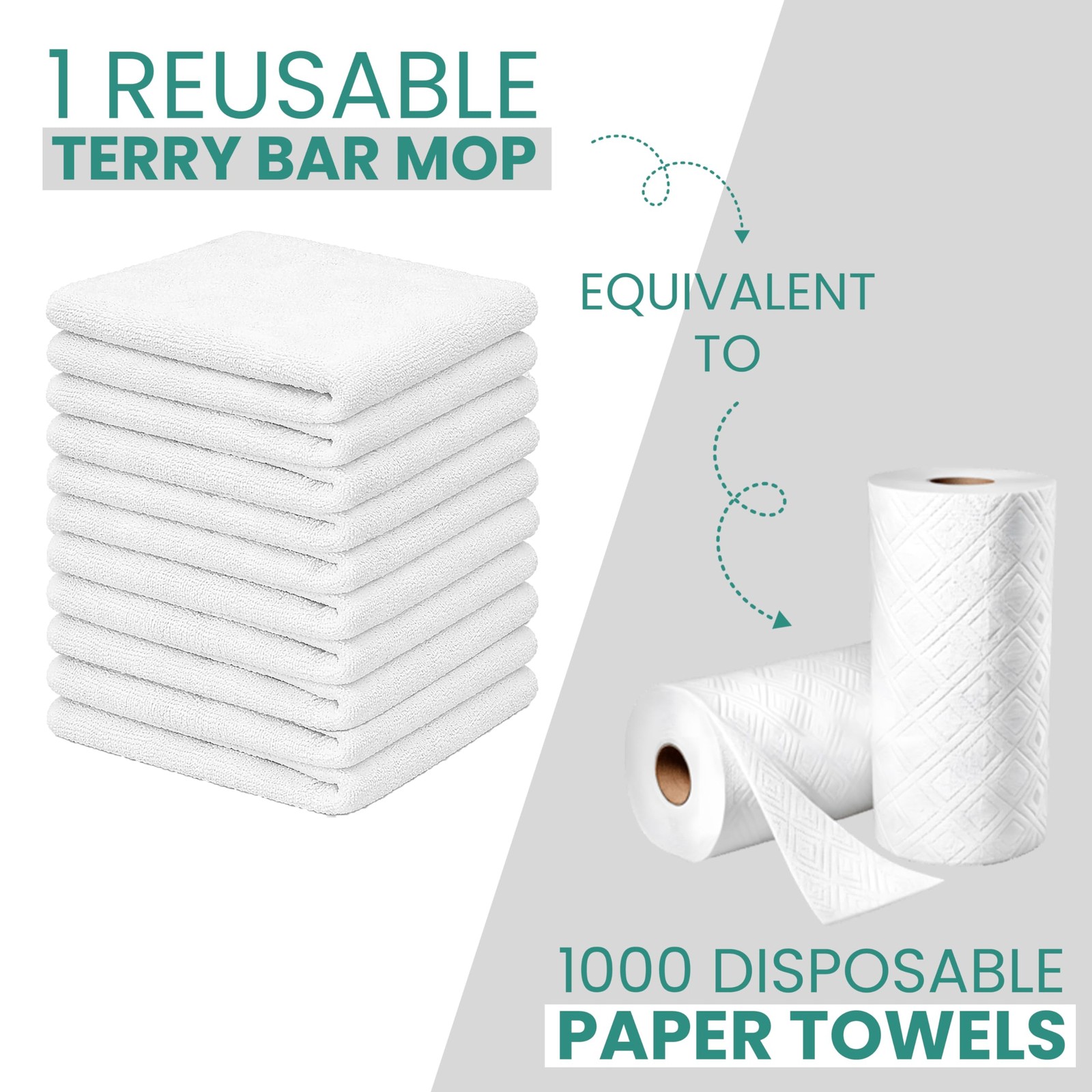 SupremePlus White Bar Towels, Pack 40 (approx.) 100% Cotton Cleaning Rags, 14 x