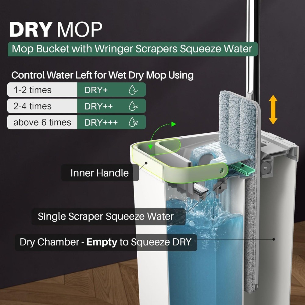 Mop and Bucket Set with Wringer, Flat Mops for Floor Cleaning, Wall Mop Cleaner