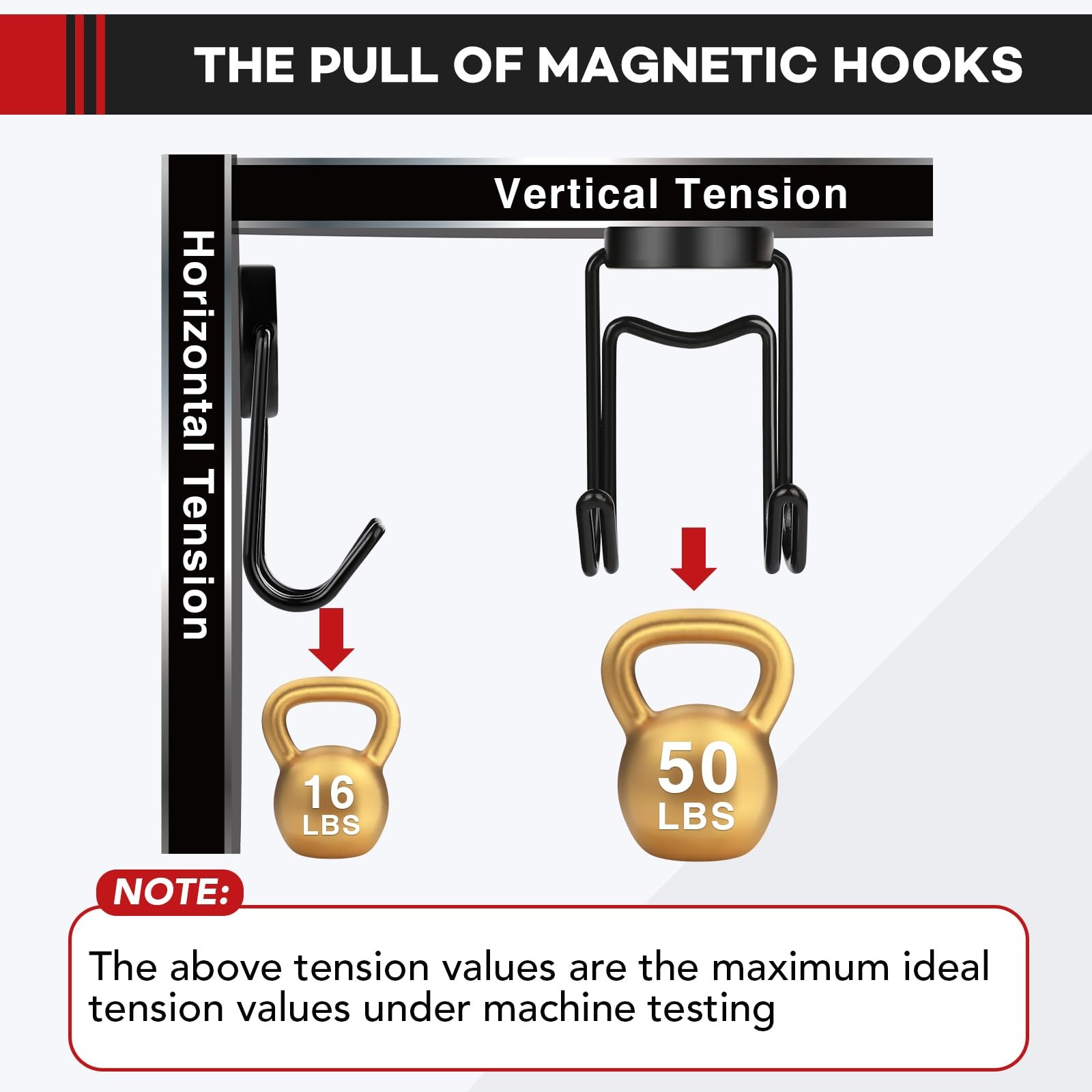 Buelkmag Magnetic Hooks 50Lbs+ 2026 Cruise Essentials 1.0in×2.2in-2, Black
