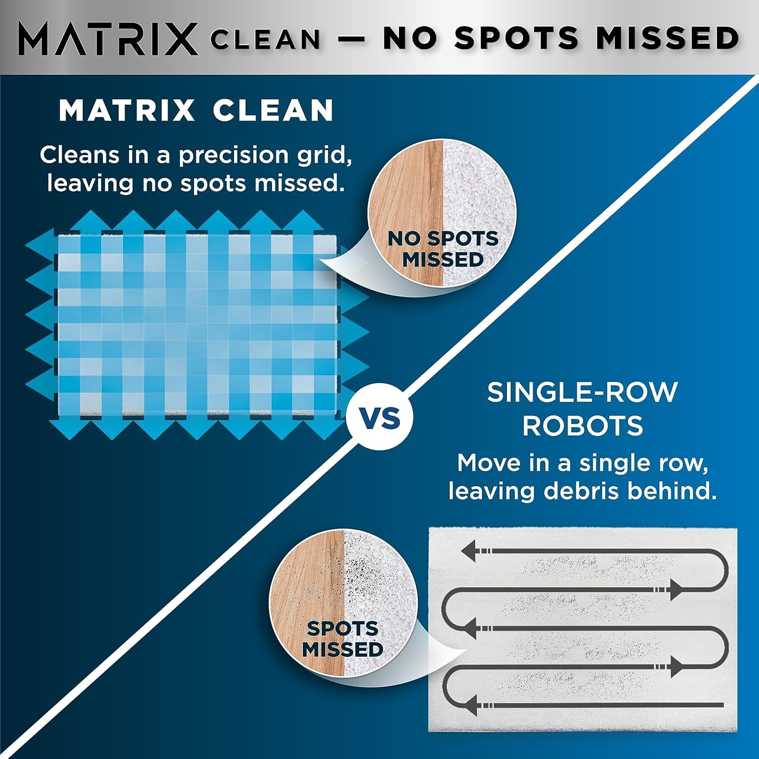 Shark Matrix Plus 2in1 Robot Vacuum & Mop Sonic Mopping RV2610WA