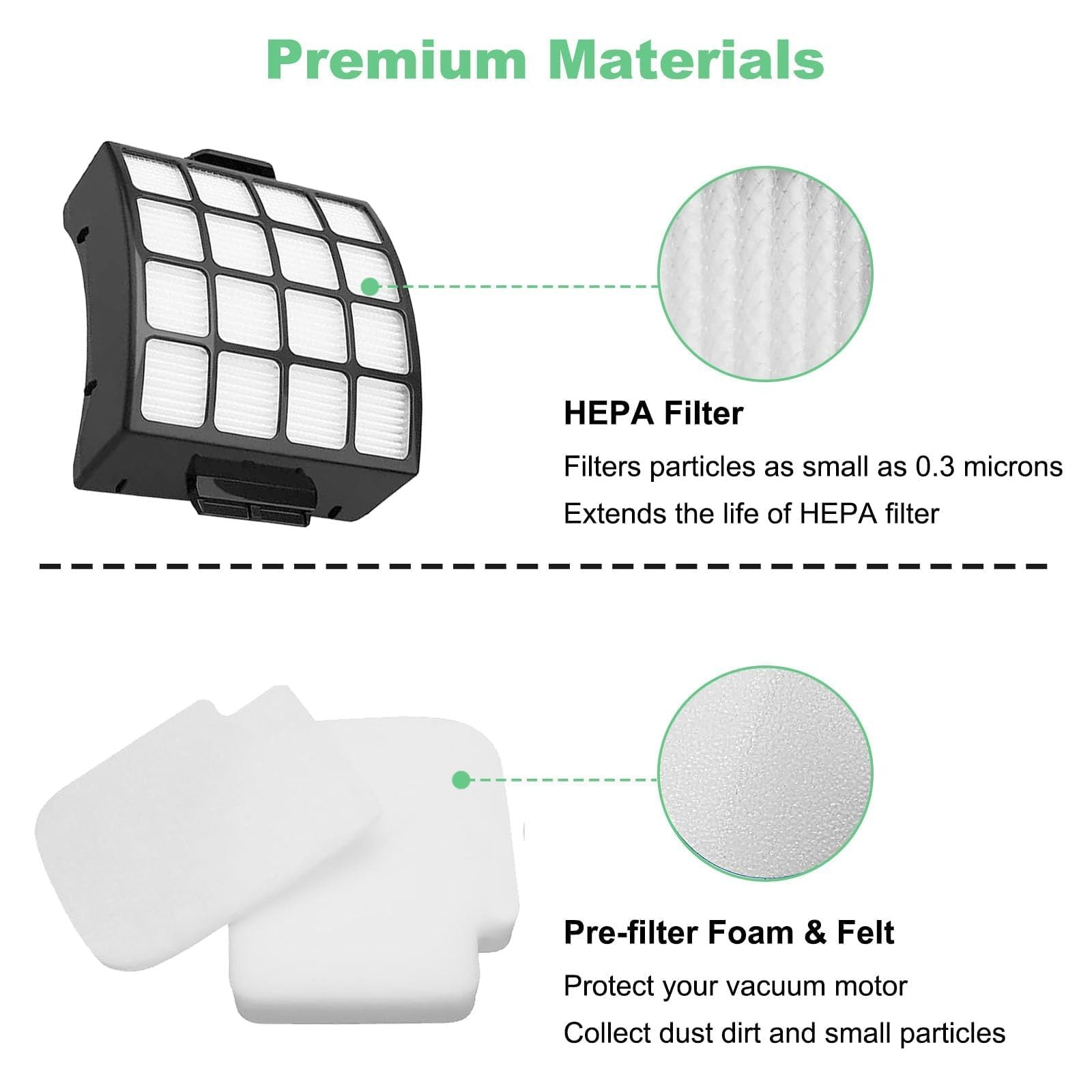 AZ3002 Replacement Filters and Odor Kit for Shark AZ3002 AZ3000 AZ3000W Strat…