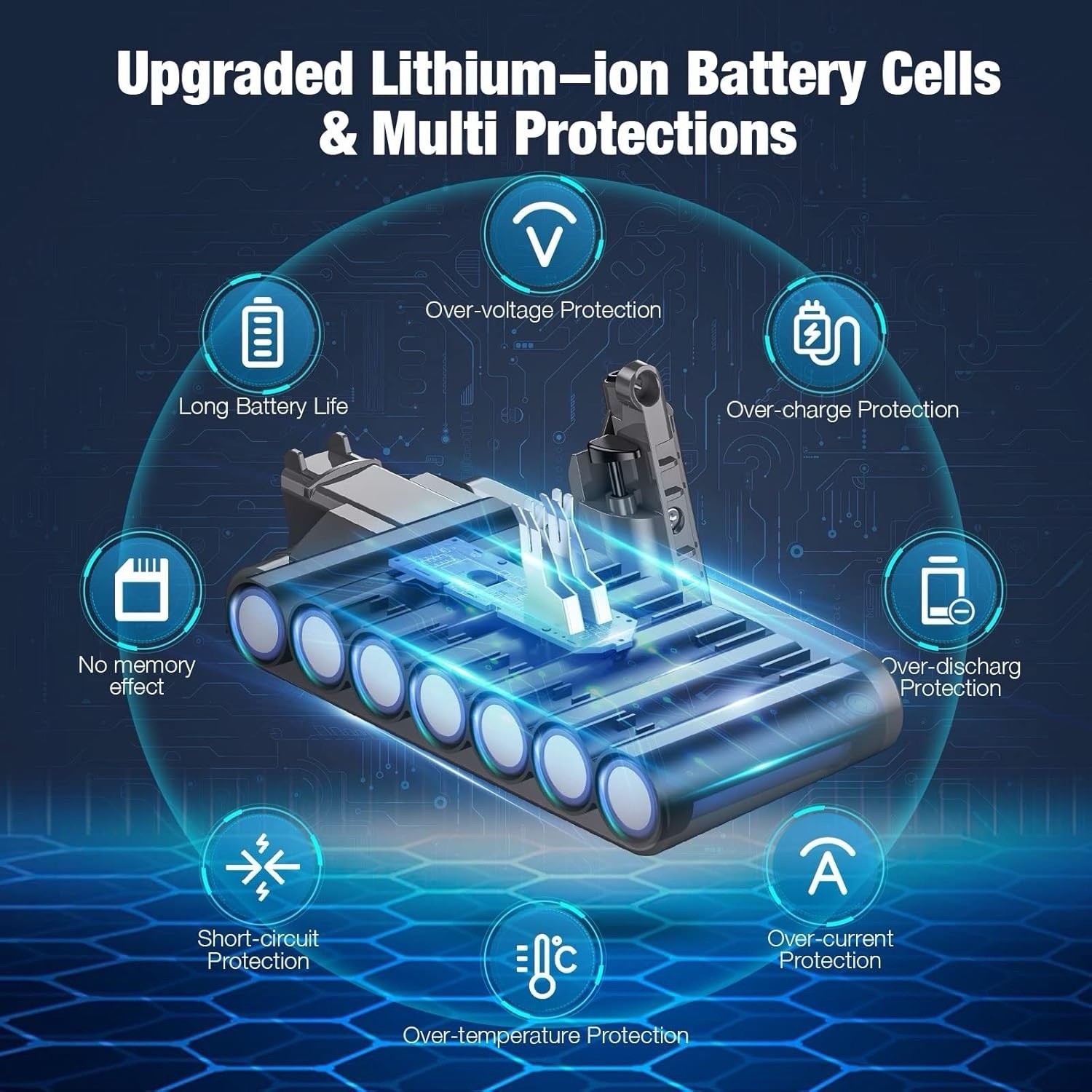 6000mAh 25.2V V10 Battery Replacement for Dyson V10 SV12 Battery (NOT FIT SV10)
