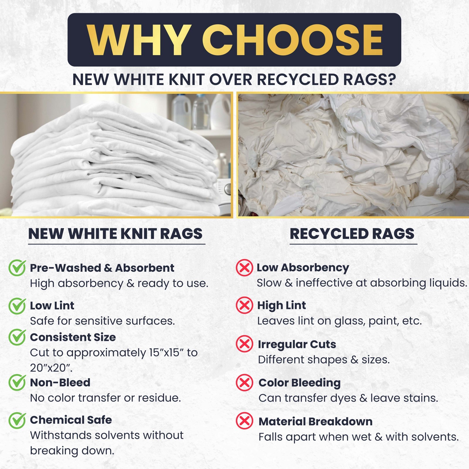 White T-Shirt Knit Rags – New Bulk Industrial Wipers 600 LB – Compressed Boxes