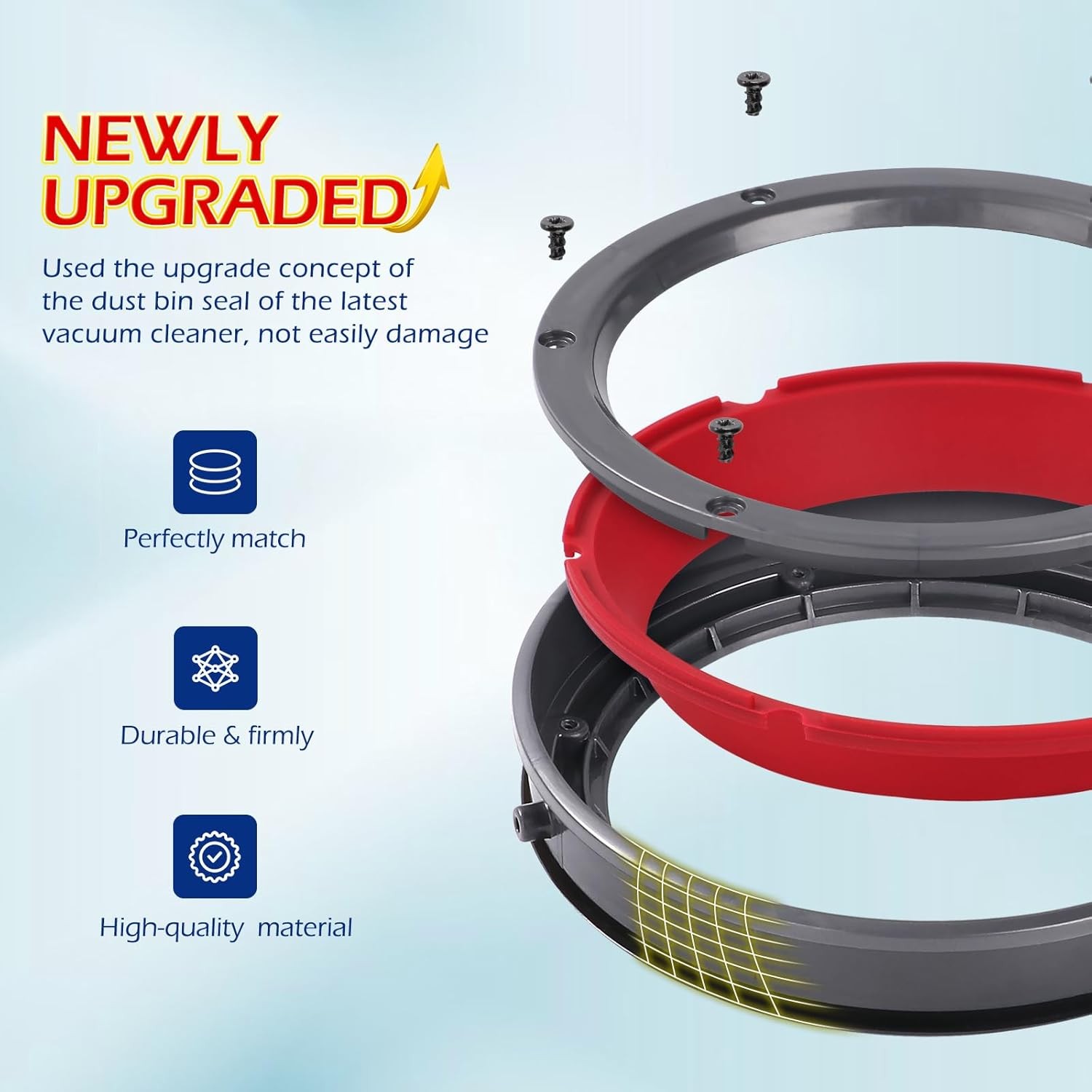 Upgraded Dust Bin Sealing Ring for Dyson V11 V15 Gen5 SV14 SV15 Bin Sealing Ring