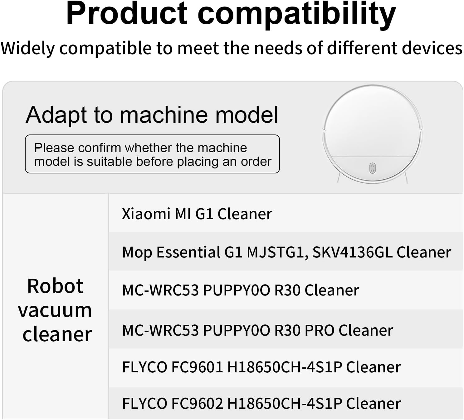 14.4V Vacuum Battery Compatible with MI G1 Mop Essential G1 MJSTG1 SKV4136GL MC