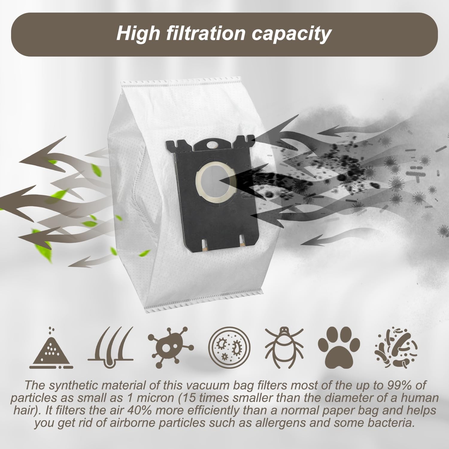 Replacement 10 Pack EL200G S Vacuum Bags for Electrolux EL200 EL200A EL200B