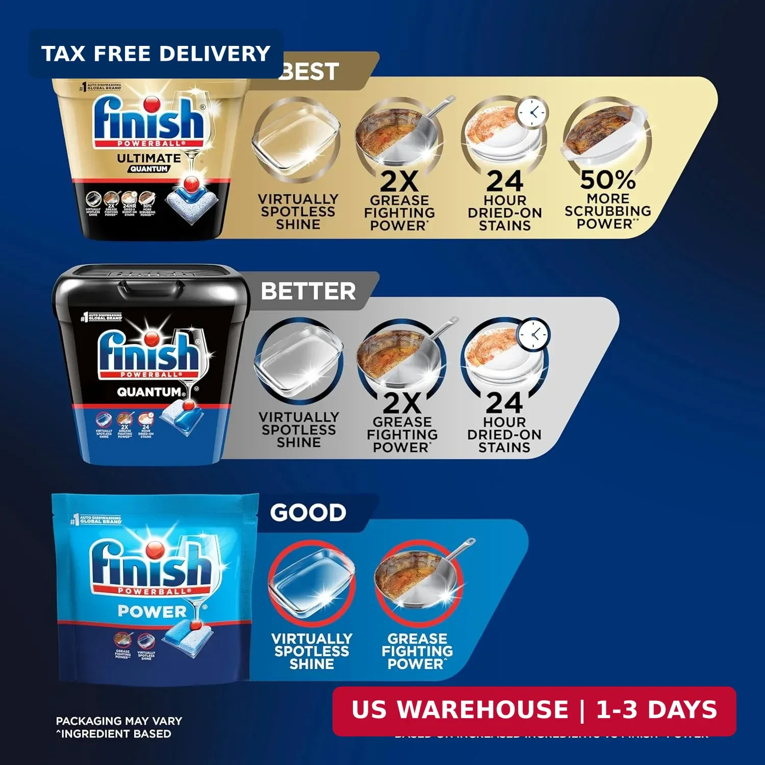 Finish Quantum Dishwasher Pods, No Pre-Rinse Dishwasher Detergent Soap Removes 2