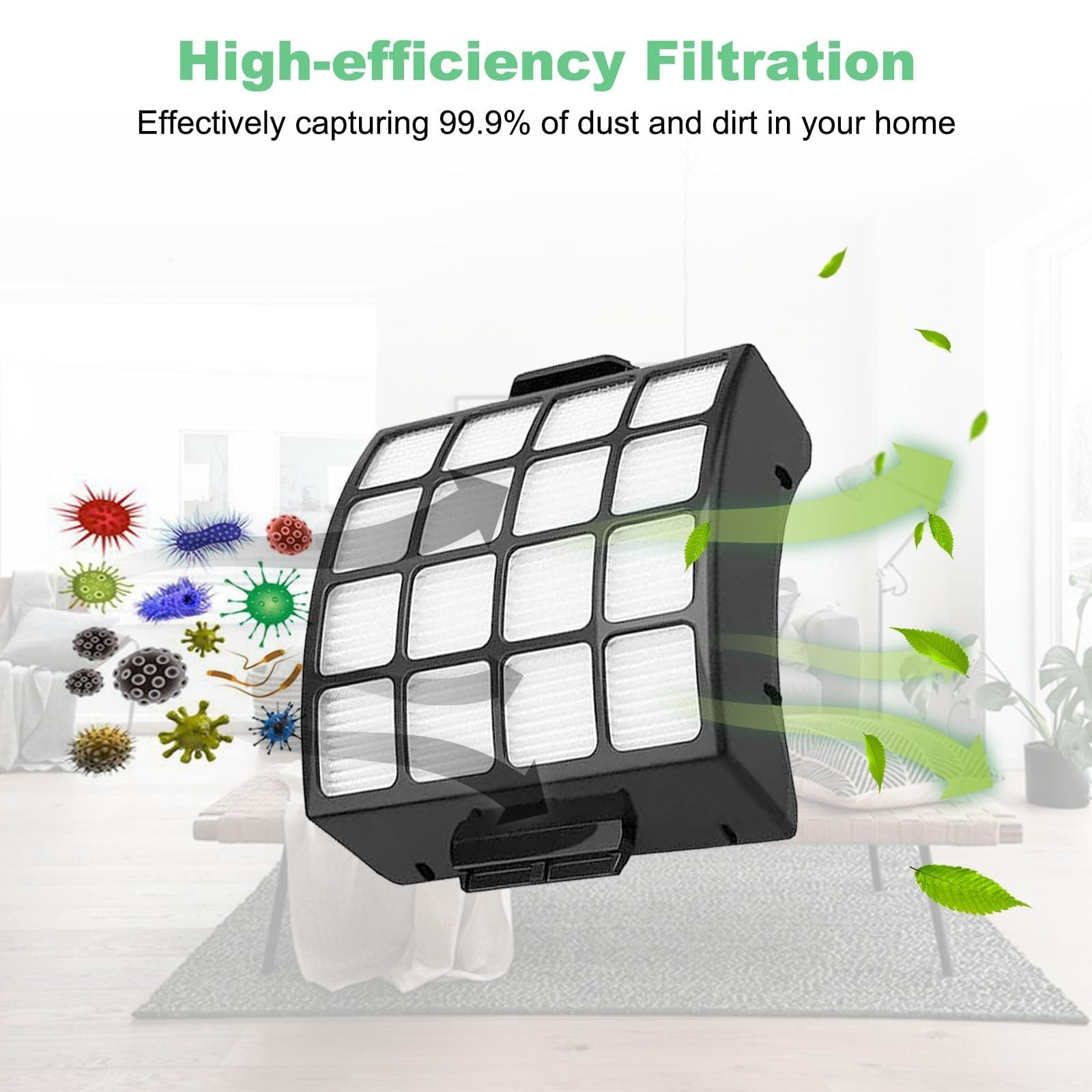 AZ3002 Replacement Filters and Odor Kit for Shark AZ3002 AZ3000 AZ3000W Strat…