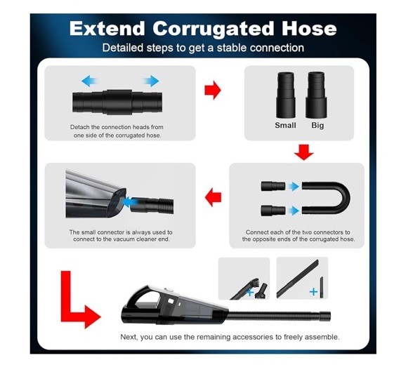 Car Vacuum, Portable Vacuum Cleaner with Powerful 7000PA Suction, DC 12V Power 1