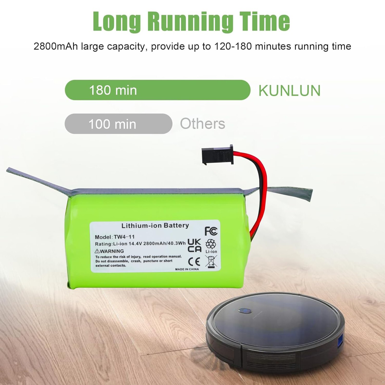 NEW Battery for Eufy RoboVac 11/11S 12 15C 15T 25C 30C 35C 14.4V 2800mAh
