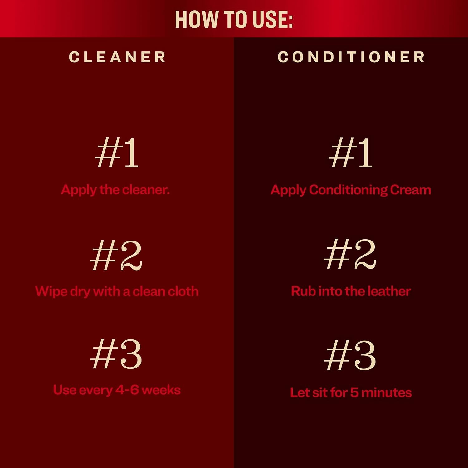 Leather Cleaner and Conditioner Duo Pack, Restoration Products, Care Kit