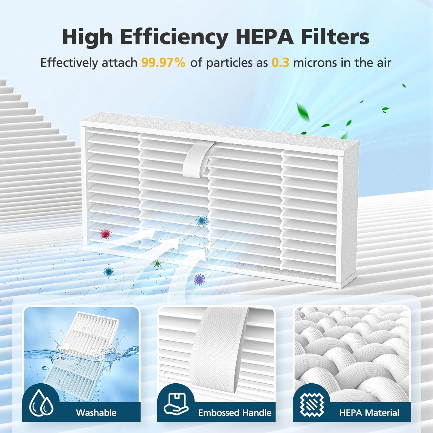 Complete BR151 Replacement Accessories: Filters, Mop Pads & 6 Side Brushes
