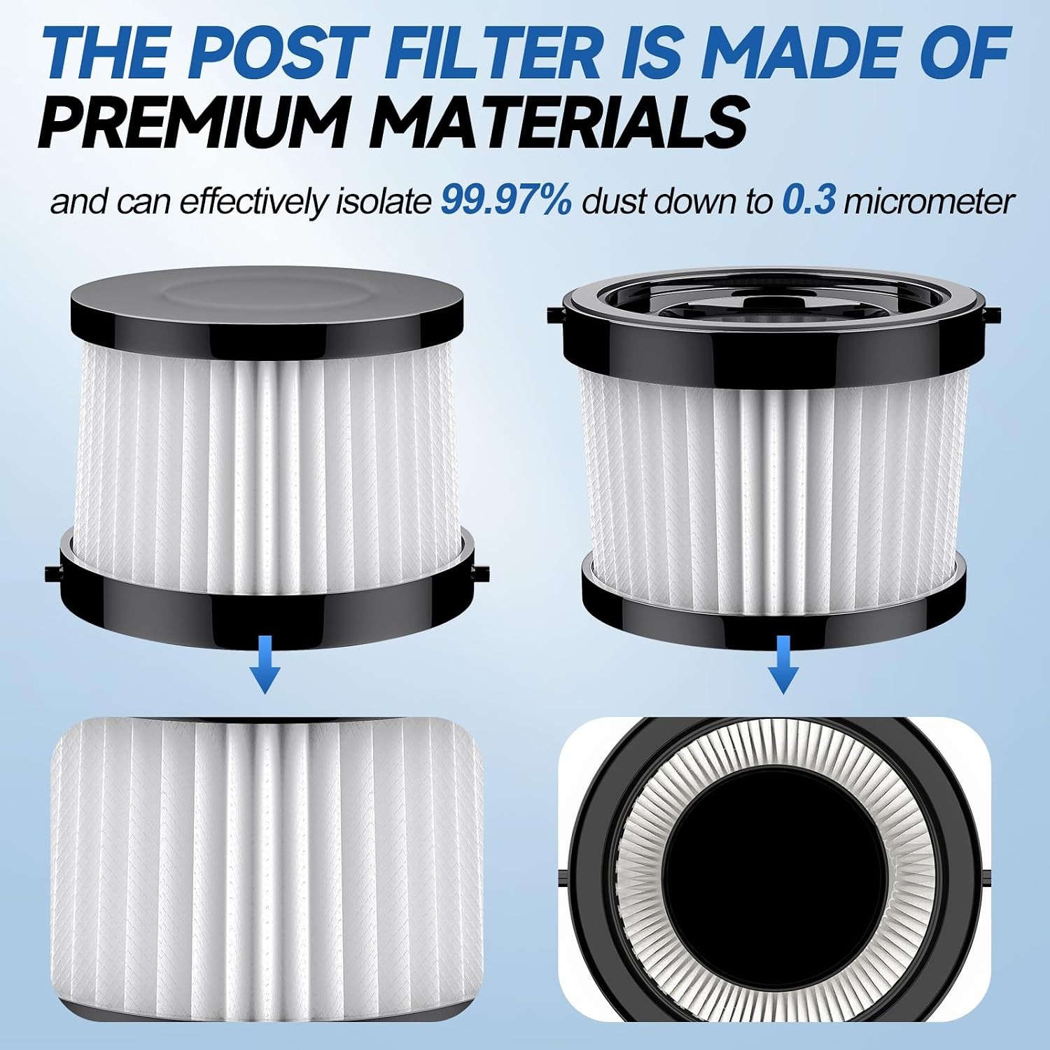 2 Pack Vacuum Filter Replacement for Handheld Vacuums Washable and Reusable