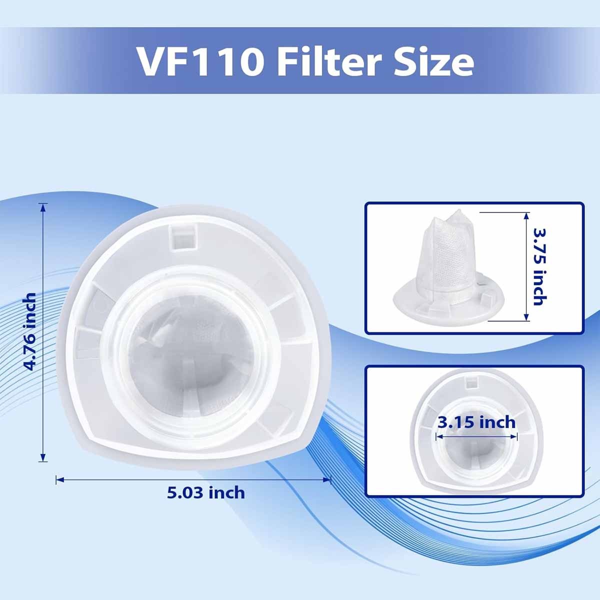 For BLACK+DECKER Dustbuster Replacement Filter Models CHV9610, CHV1210 (VF110)