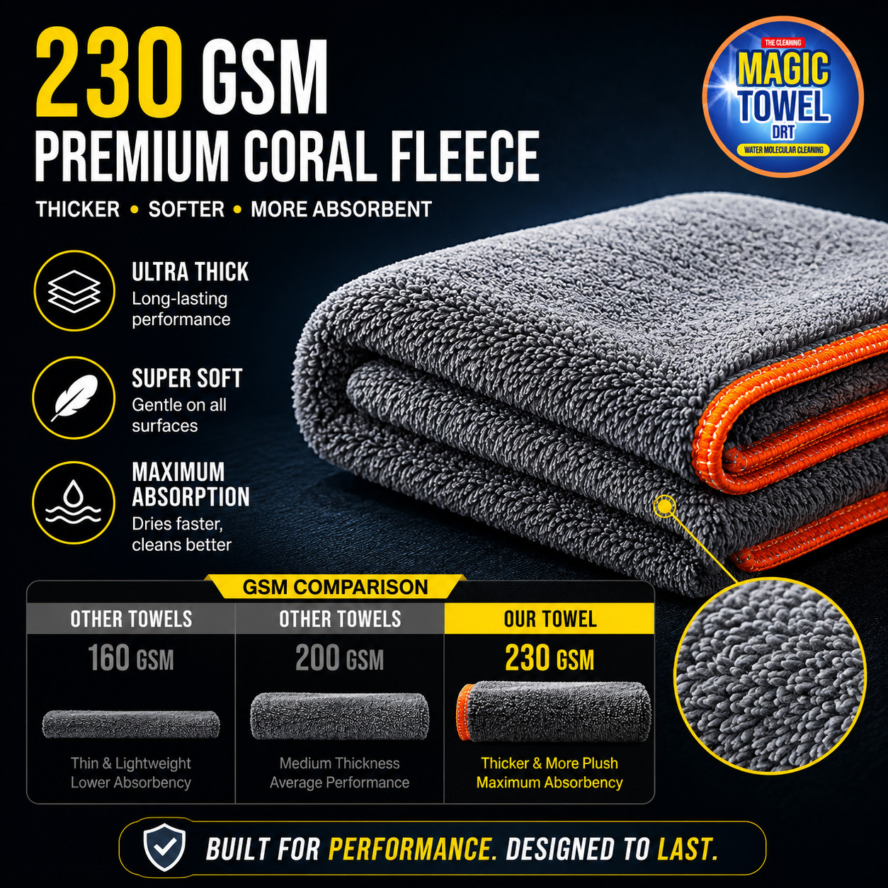 8-Pack Microfiber Car Detailing Towels 14×14 230 GSM Coral Fleece Lint-Free