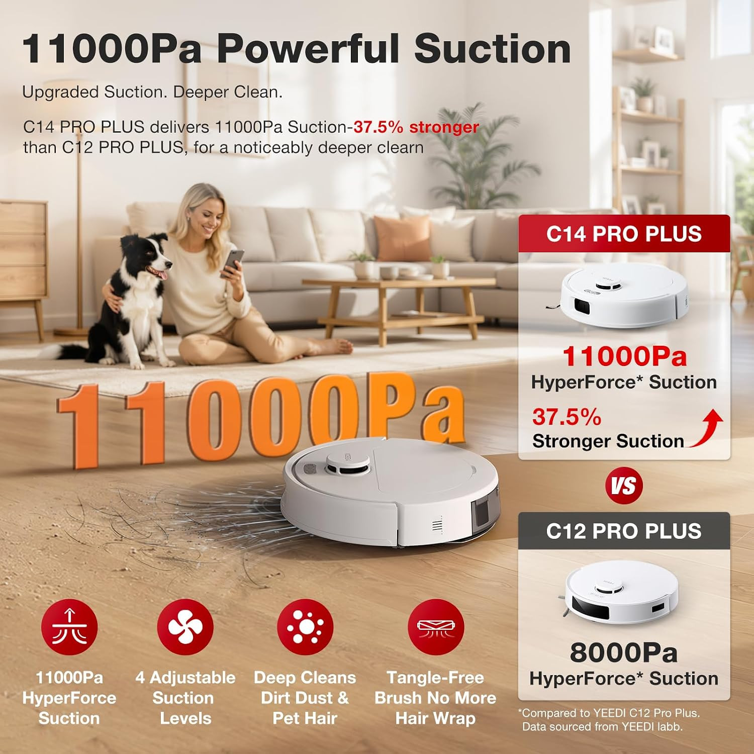 C14 PRO plus Robot Vacuum and Mop with Auto Emptying Station, 45 Days Hands-Free