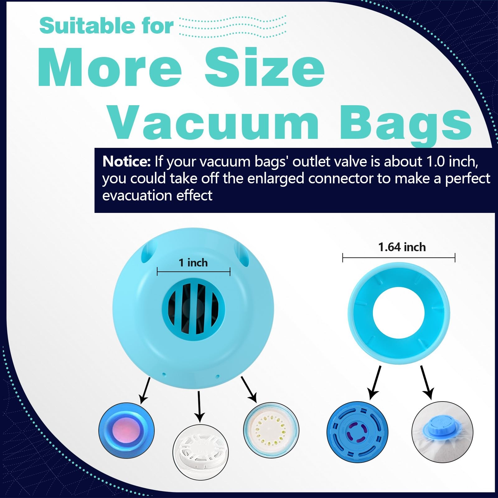 Portable Electric Air Pump for Vacuum Storage Bags Compress Clothing & Travel
