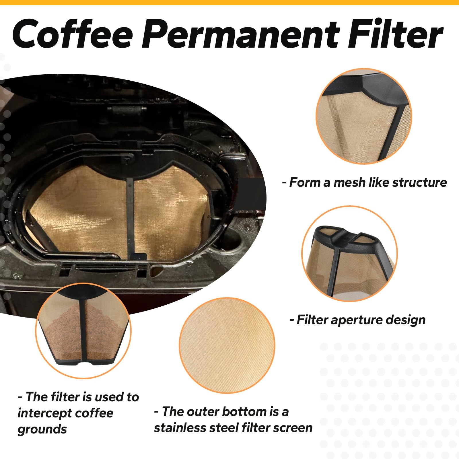 134KKW300 Coffee Permanent Filter Compatible 4.82” x 4.17” x 3.93”, Black