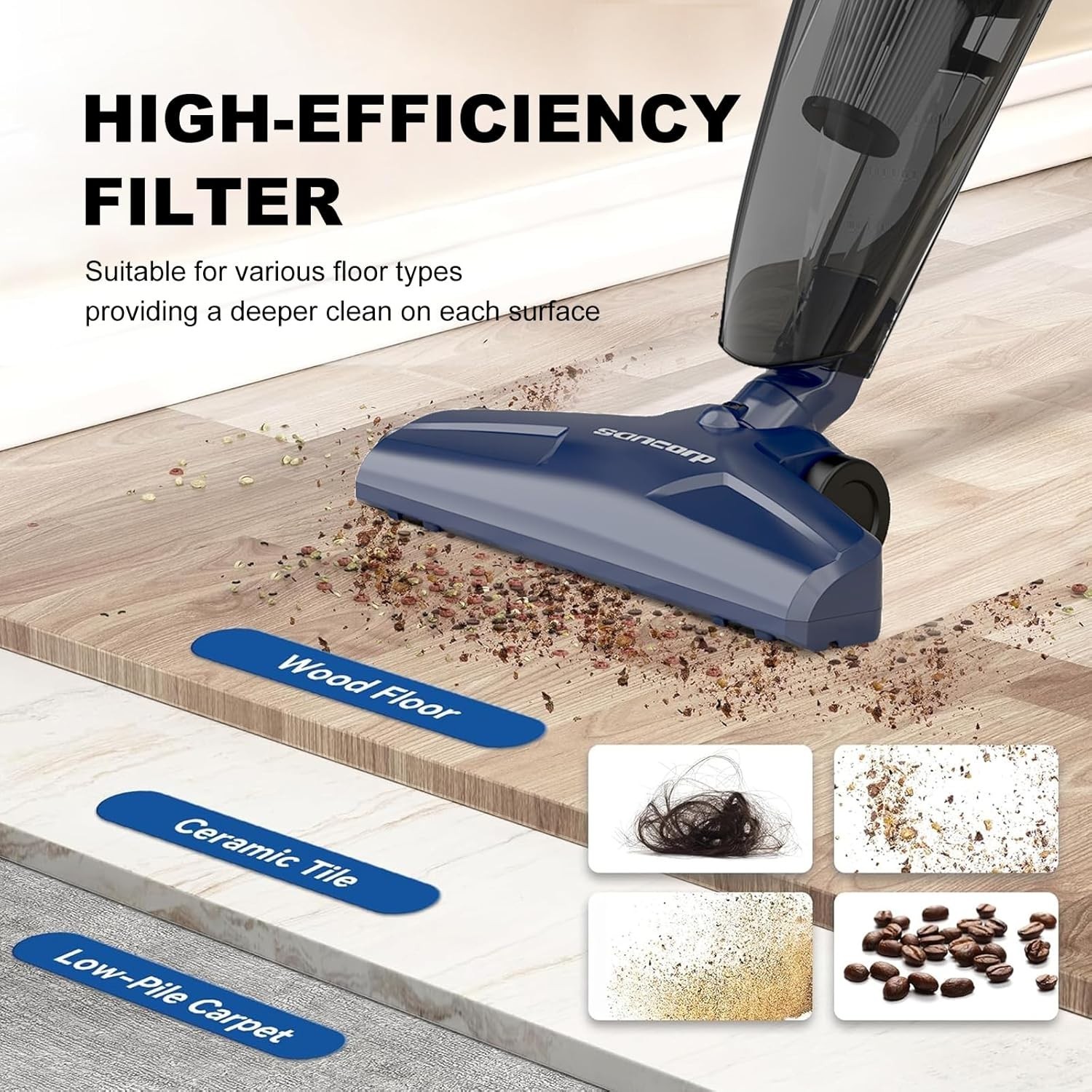 Multifunctional 3-in-1 Corded Vacuum Cleaner for Pets, Carpets & Hard Floors