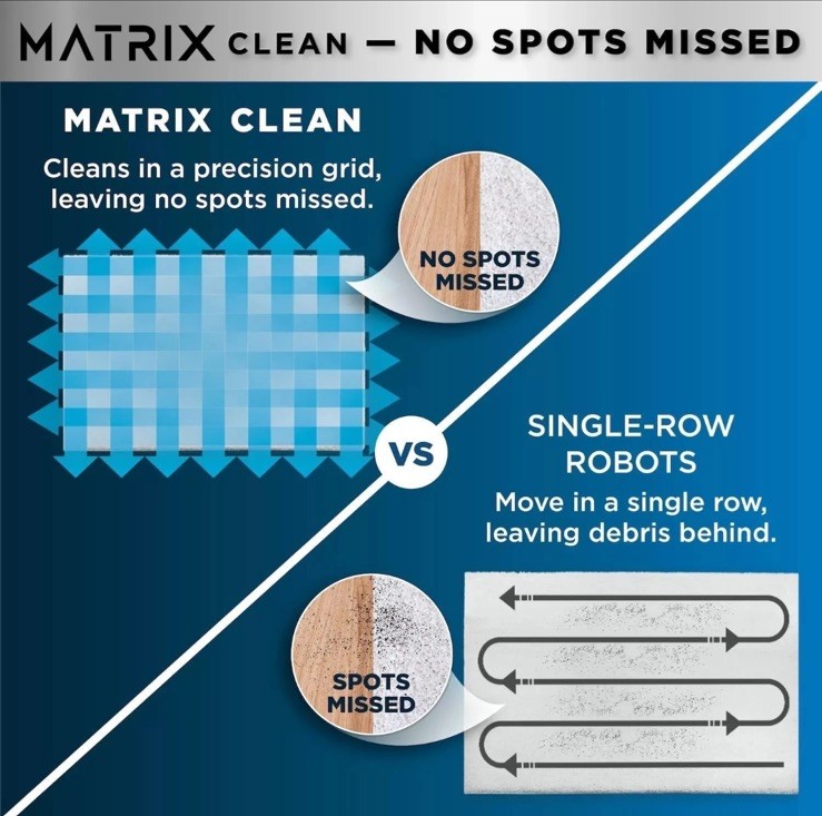 Shark Matrix Plus Robot Vacuum & Mop w/ SELF EMPTY BIN + Mopping UR2650WS