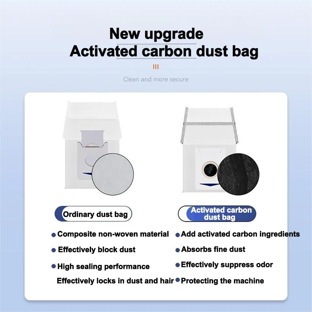 Replacement Accessories For Ecovacs T30 Pro Omni YEEDI M12 Pro+ Mop Dust Bag