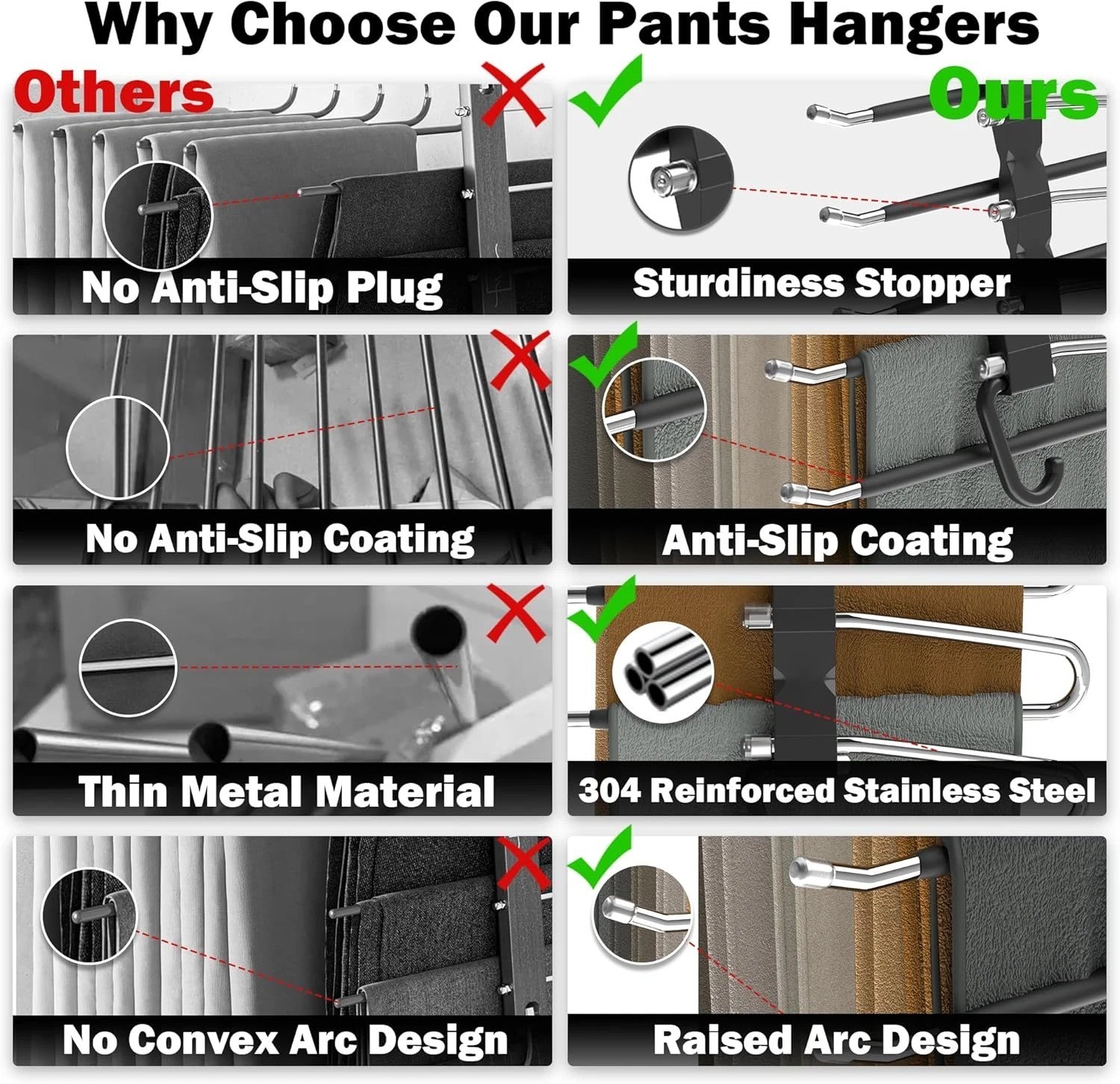 2 Pack Pants Hangers Space Saving Stainless Steel Closet Organizer Rack