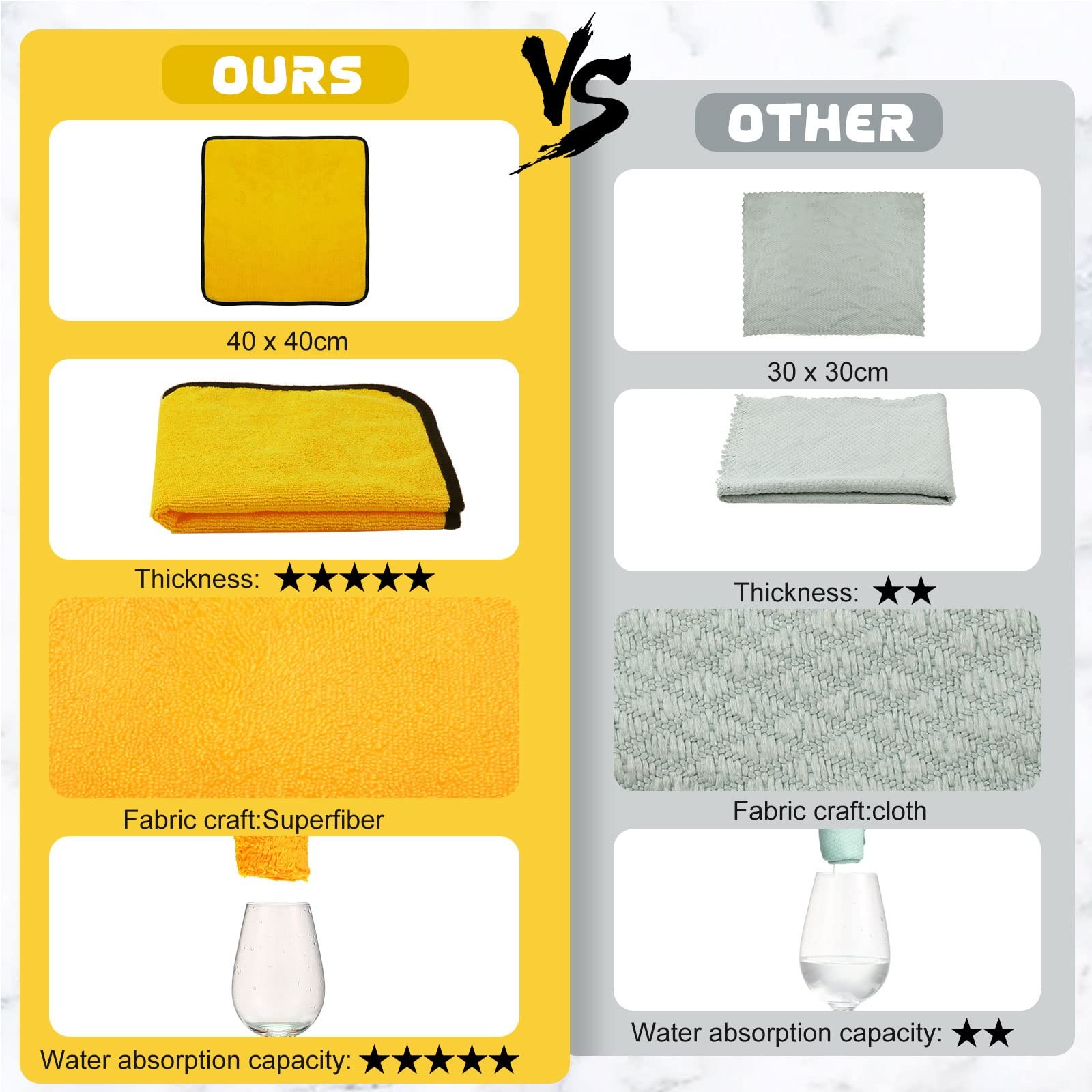 40 Pcs Microfiber Towels:16″x16″ Microfiber Drying Towels Bulk Micro Fiber Ca…