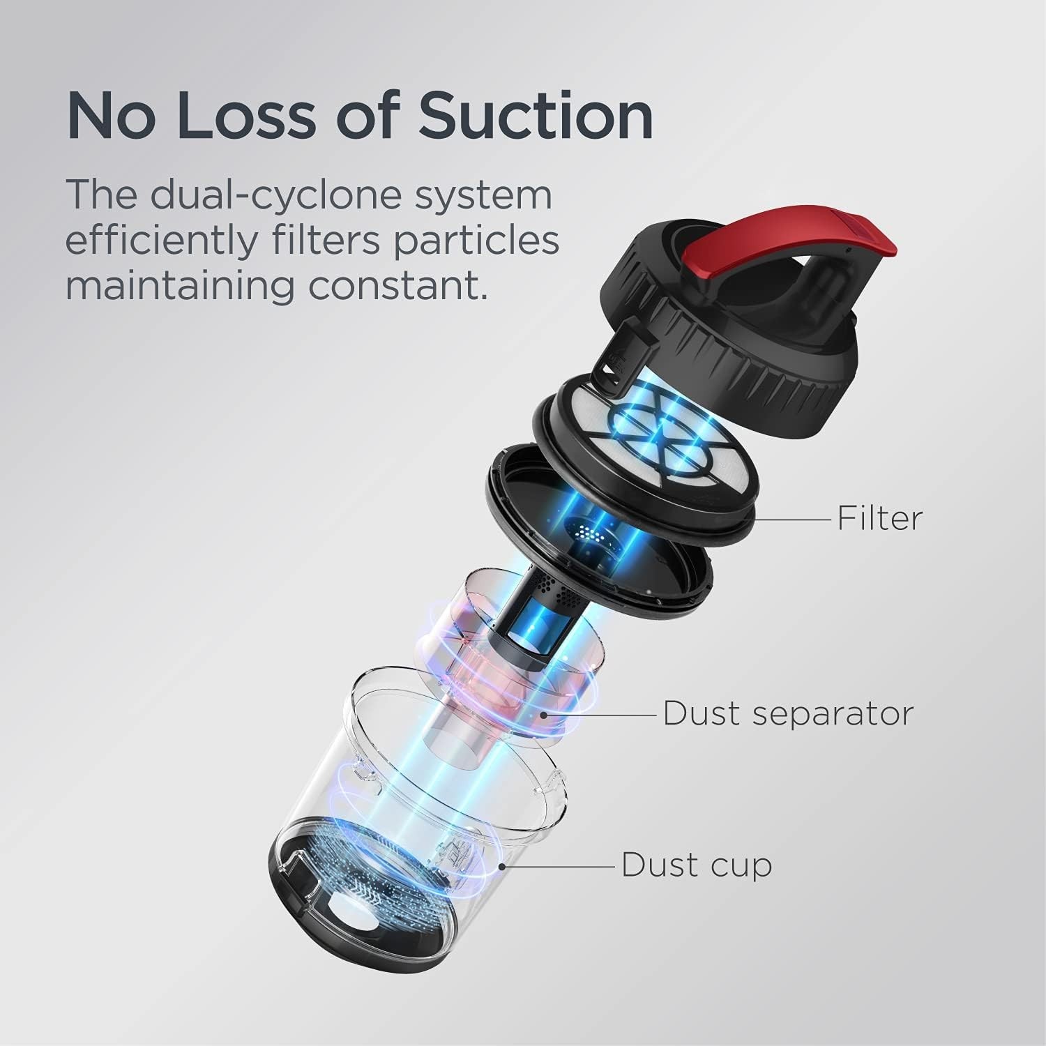 Lightweight WhirlWind Canister Vacuum Cleaner – Red, HEPA, 960W, Multi-Surface