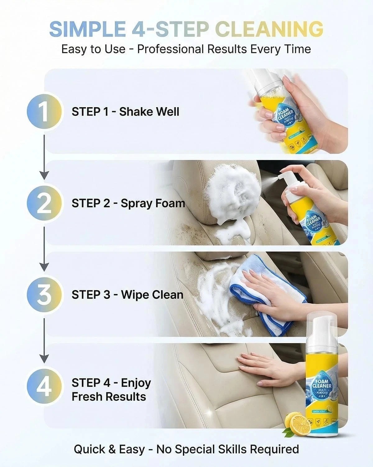 Multifunctional Foam Cleaner For Car Interior Strong Stain Remover USA