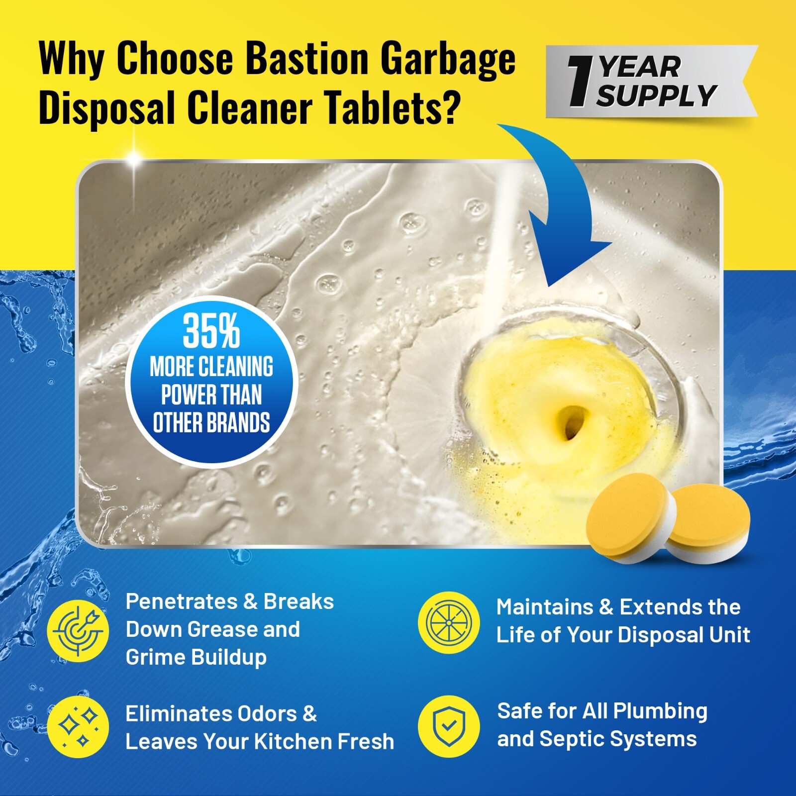 Foaming Garbage Disposal Cleaner Deodorizer Tablets – 24 Pack (1 Year Supply)