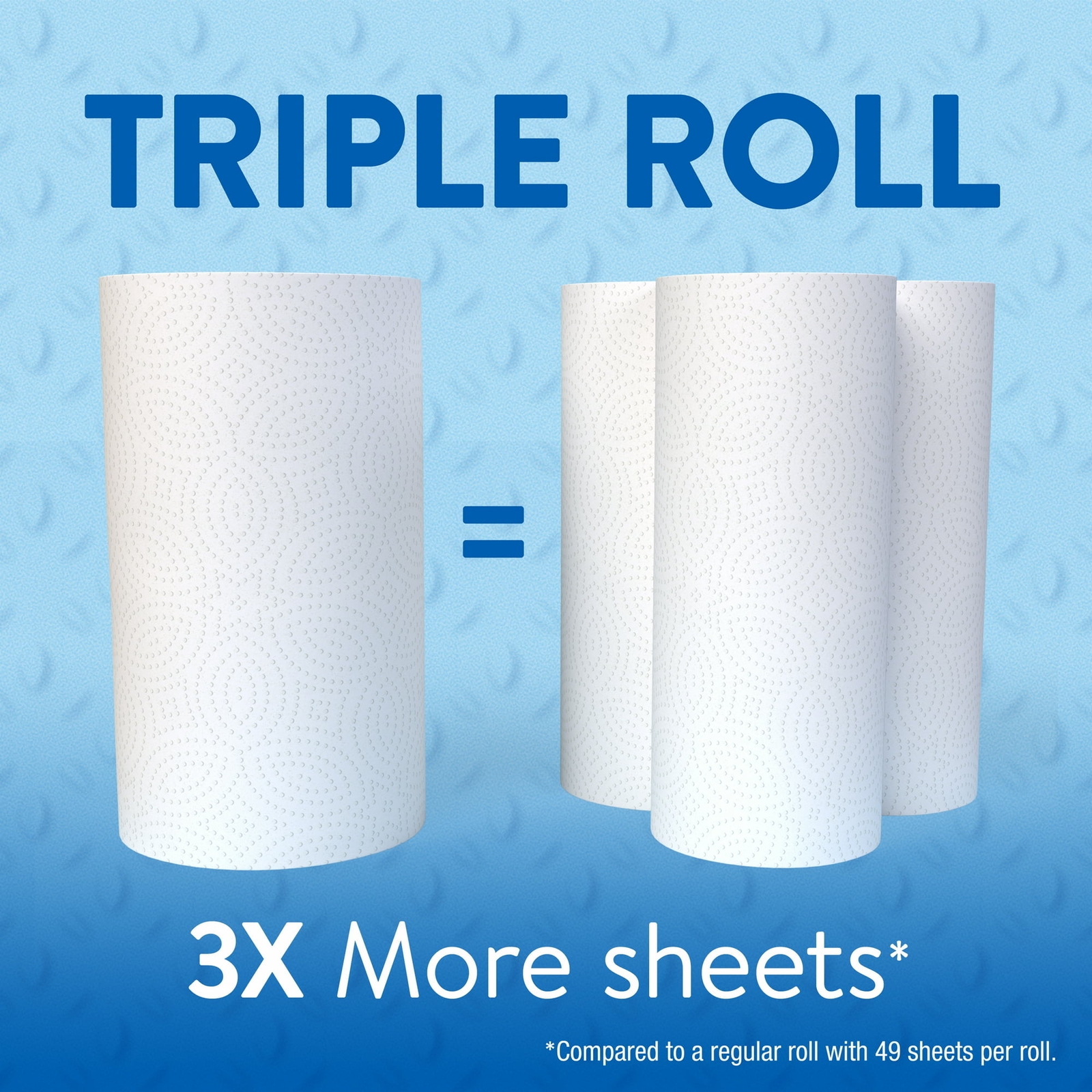 Everyday Strong Paper Towels, Split Sheets,3 Triple Rolls, Compare to Sparkle®